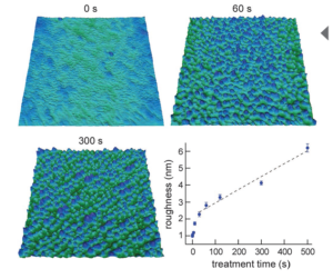 Thin-Films-Characterization-AFM-2