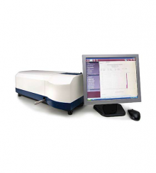 MicroParticle Analyzers