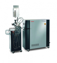 Thermo Scientific HAAKE Rheomex OS