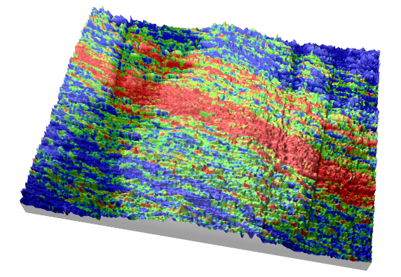 Sensofar SensoMAP Advanced Analysis Software