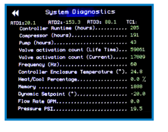 inTEST Thermonics Chiller Controller