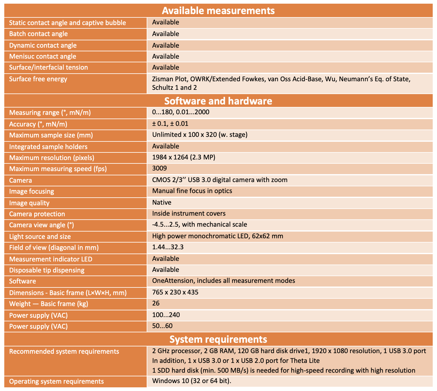 Flex Specifications