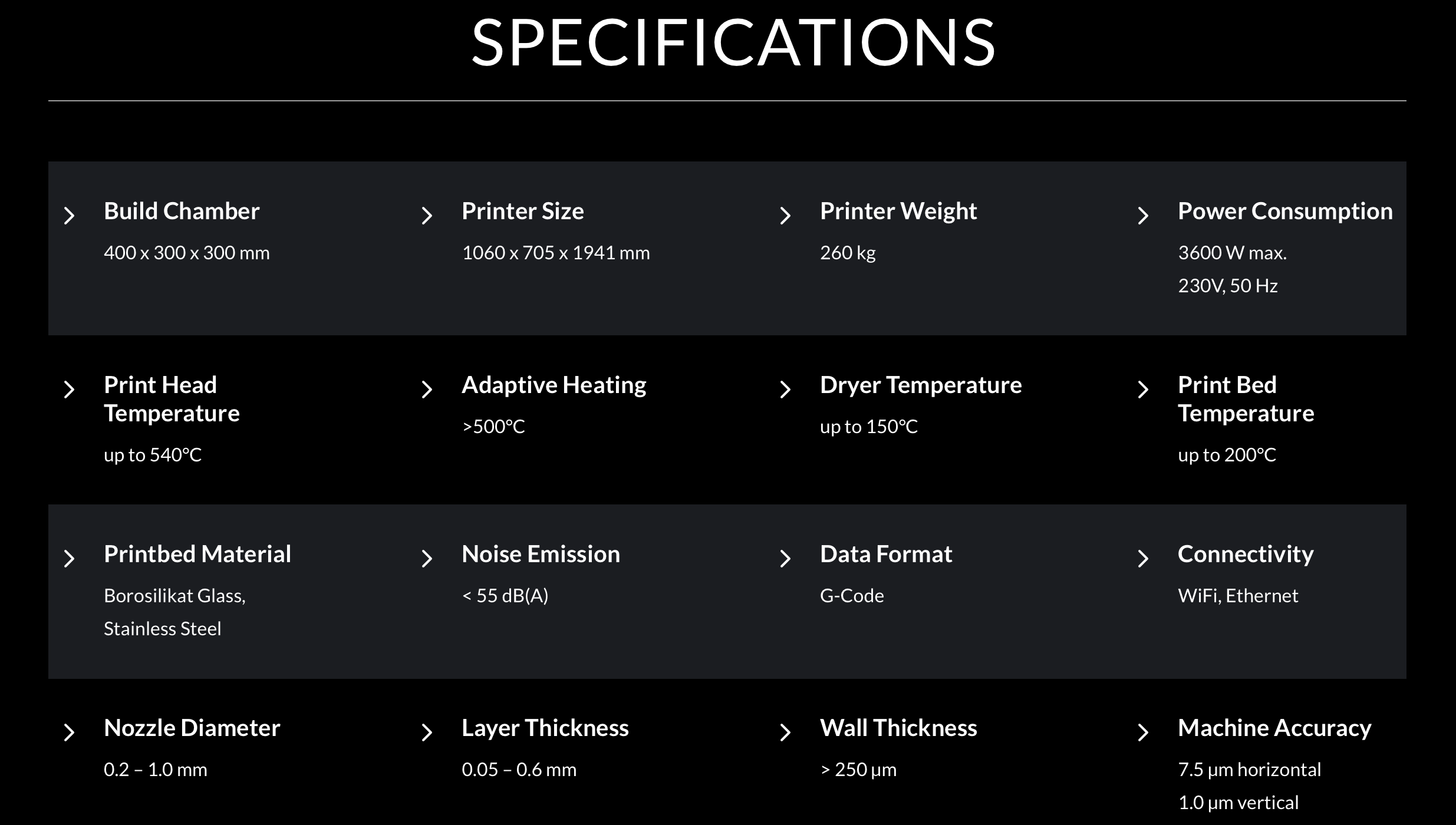 p400 specifications by src