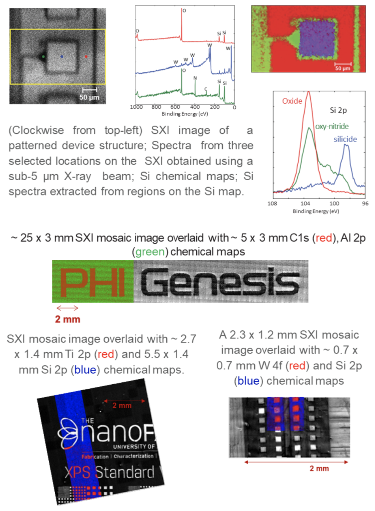 HIGH-SENSITIVITY SPECTRAL AND IMAGING ANALYSIS from SRC