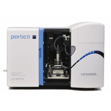 Particle Size Analyzers