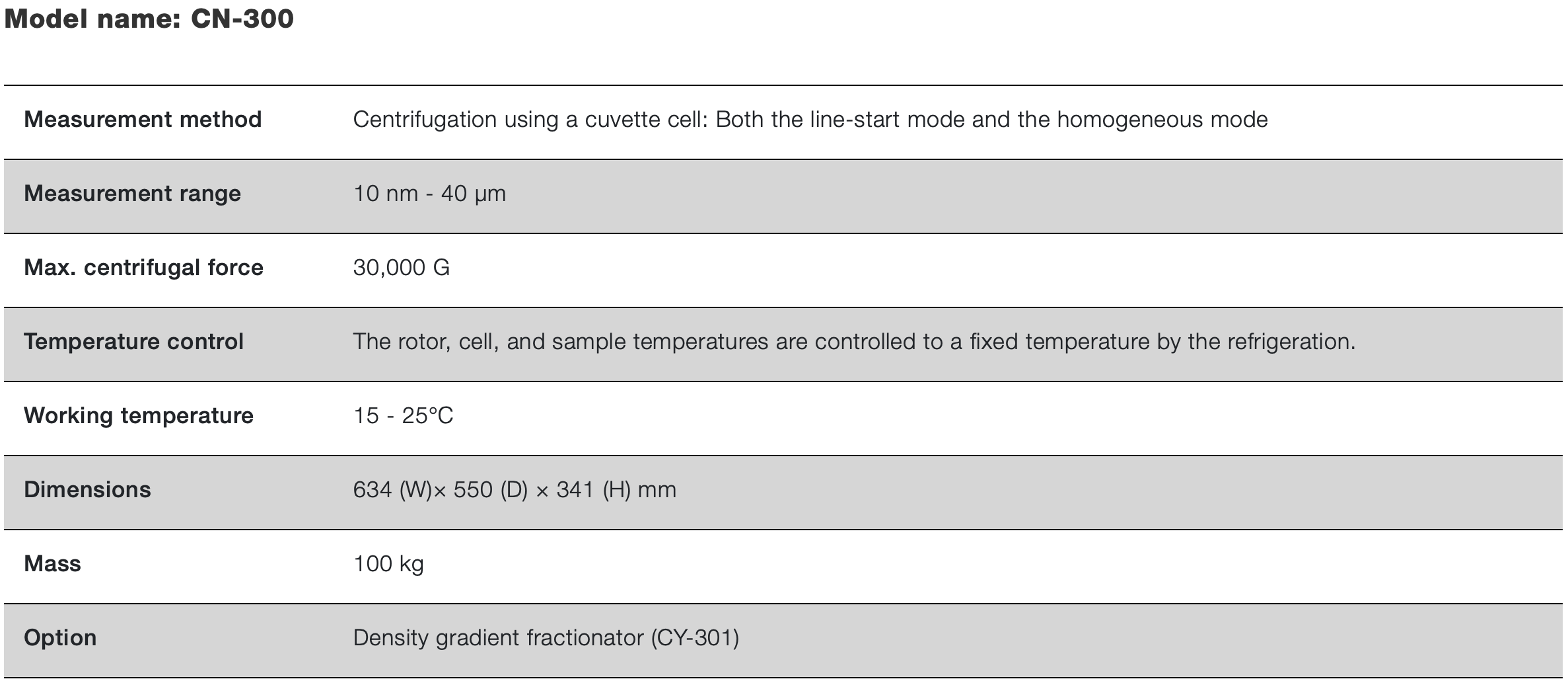 Product Specifications