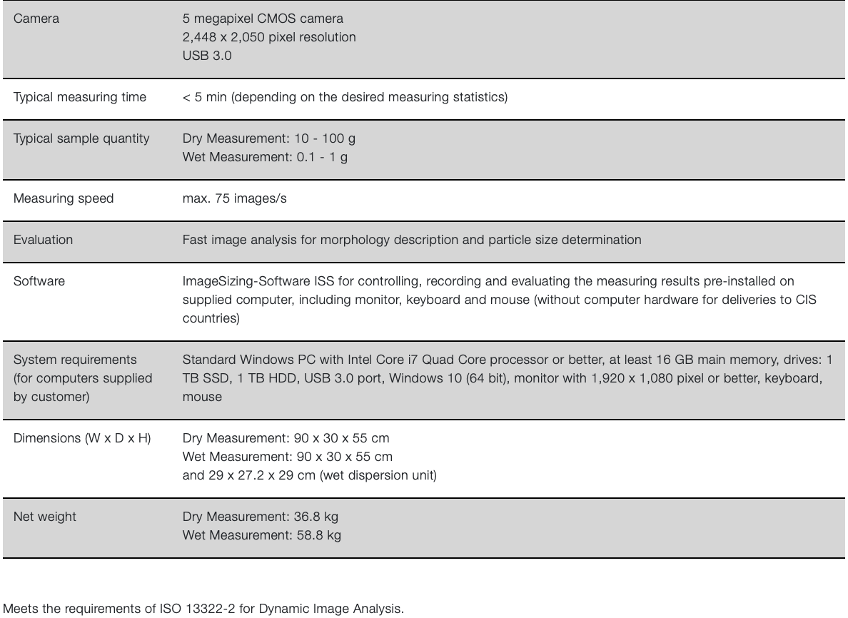 product specifications