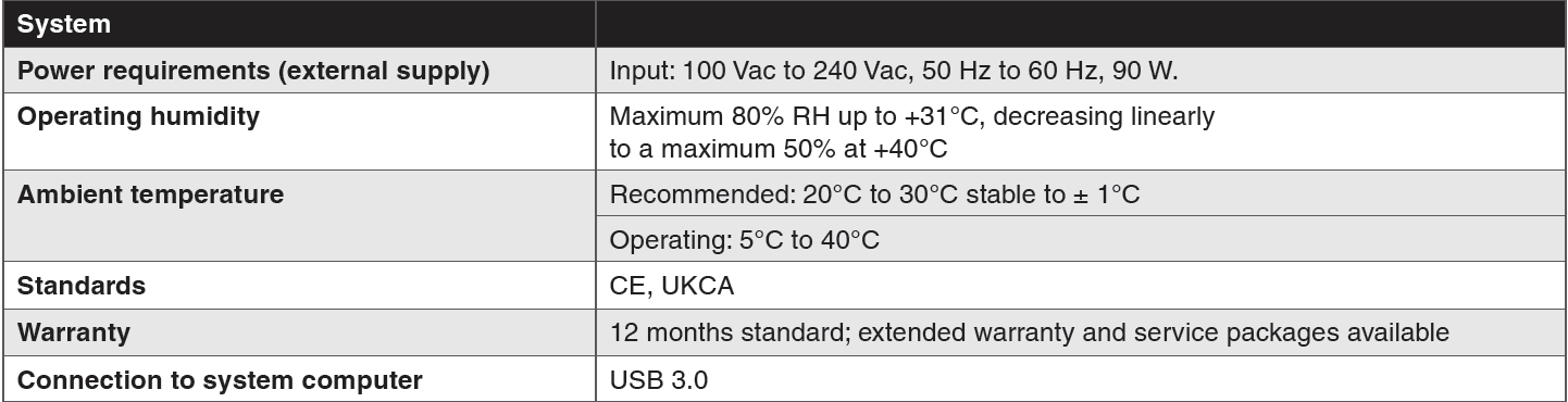 Product Specifications