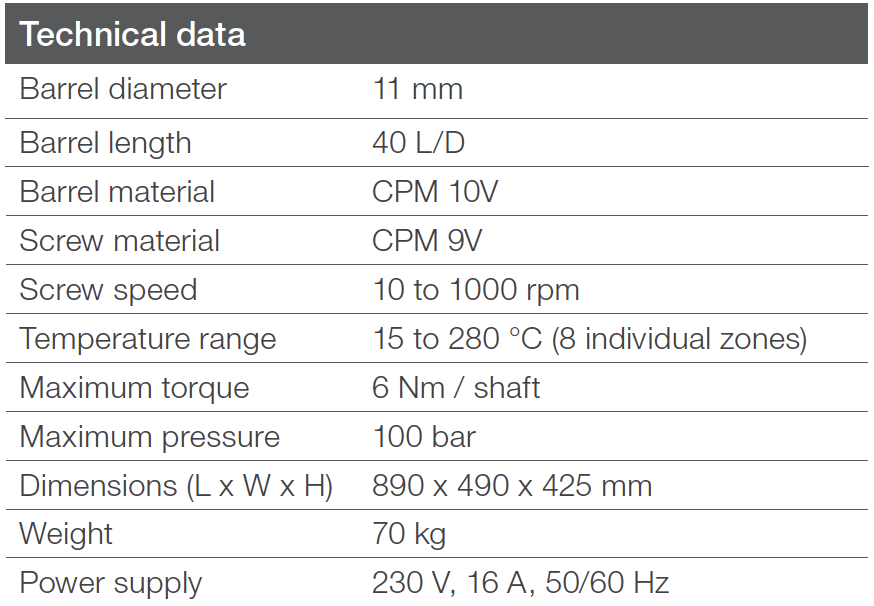 Technical specifications of Thermo Scientific - Energy 11 Twin-Screw Extruder