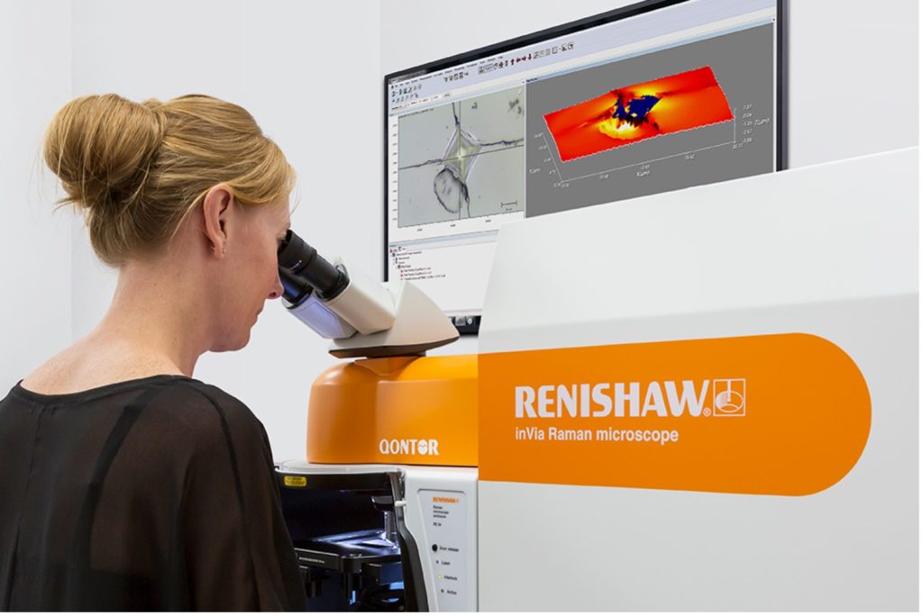 Role of Raman Spectroscopy & Microscopy in Battery R&D